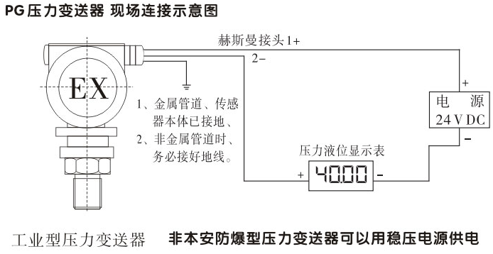 防爆型壓力變送器接線（圖2）