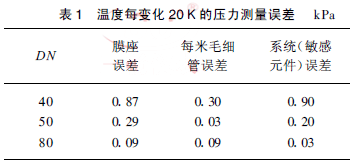 ضÿ׃20 K ĉy(c)`kPa