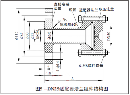 DN25mmMY(ji)(gu)D