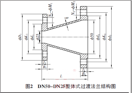 DN50-DN25wʽ^ɷmY(ji)(gu)D