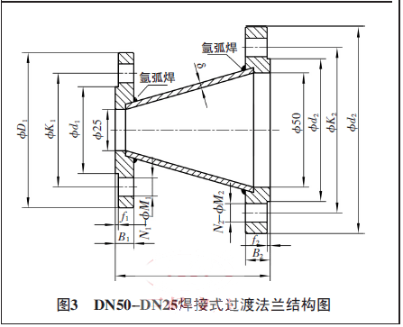 DN50-DN25ʽ^ɷmY(ji)(gu)D