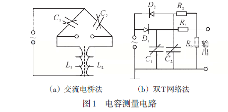 ʽ׃Ĝy(c)·D