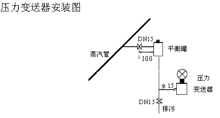 ֬F(xin)(chng)׃bʾD