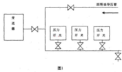 ׃朽ӌ(do)c_P(gun)ĈD