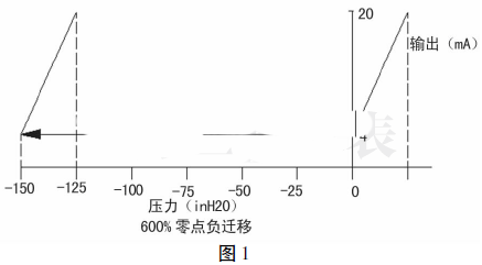 δ(bio)}-7.gif