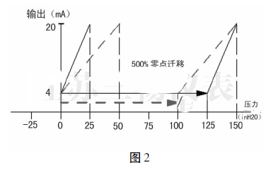 δ(bio)}-8.gif