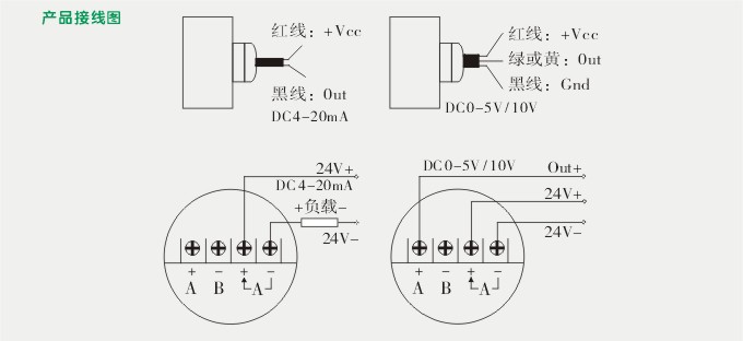 二線壓力變送器接線示意圖