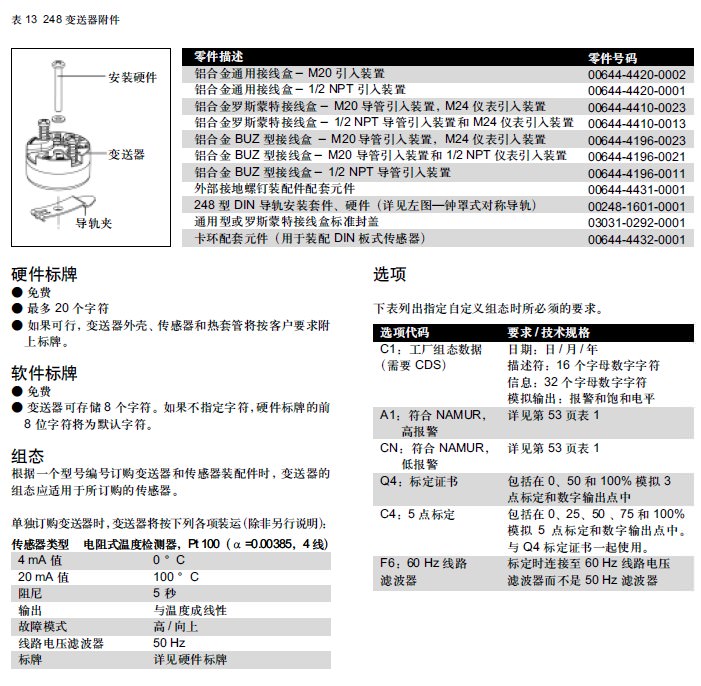 羅斯蒙特248溫度變送器