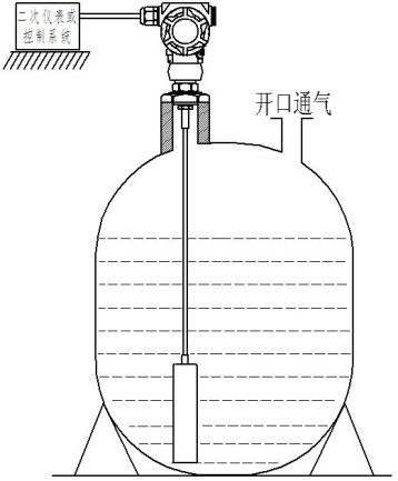 262安裝