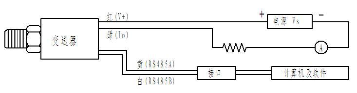 西安SHELOK儀表科技