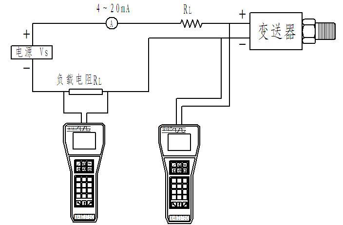 西安SHELOK儀表科技